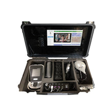 Load image into Gallery viewer, Sojro Essential Telemedicine Kit - Affordable Telemedicine, Built for Scalability
